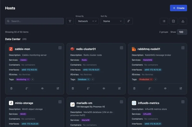 See every service at a glance